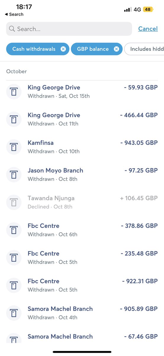 The notion or rather misconception that ATMs in Zimbabwe do not work are absolute nonsense… During the month of October in Zim, I was able to withdraw cash 💵 atleast $1000 USDs per transaction. If you are travelling to Zim, you surely can withdraw cash anytime no queues either