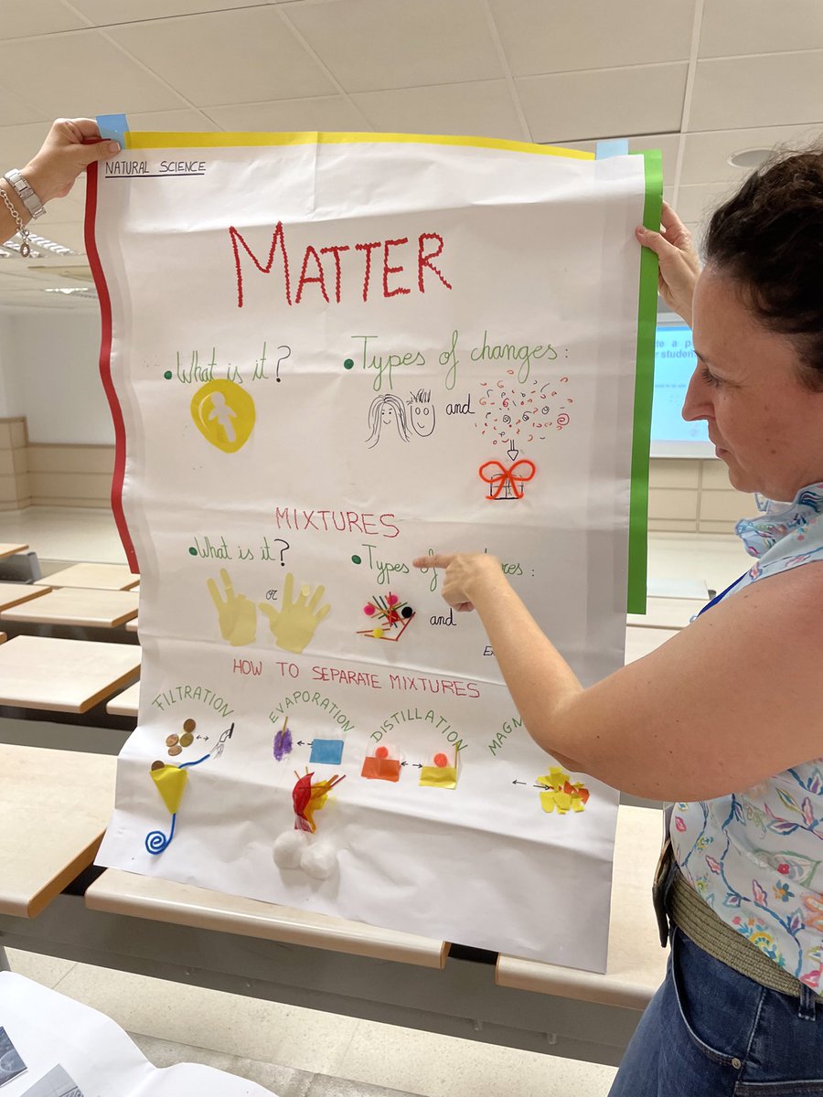 #CLIL splash in the Primary class @CIEB2022 
Haciendo responsables a los niños de su propio aprendizaje, entienden el aula como un laboratorio de experiencias ✖️ Miriam Pastor Morate.