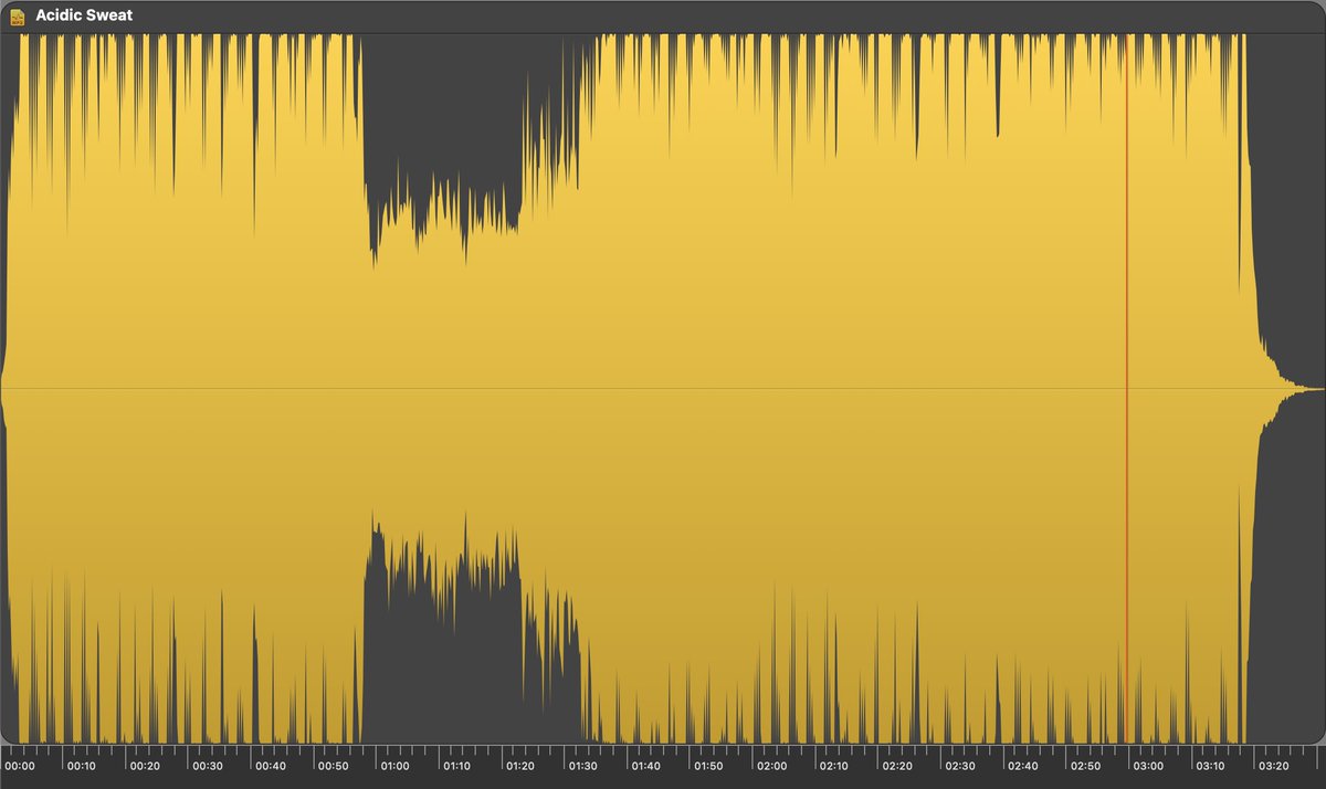 I went with the shape “SAUSAGE” for <a href="/TRSACPARTY/">TRSAC</a>’s Acid music competition. <a href="/CLangeland/">Celina Langeland</a> approves.

#demoscene #acid #music #demoparty