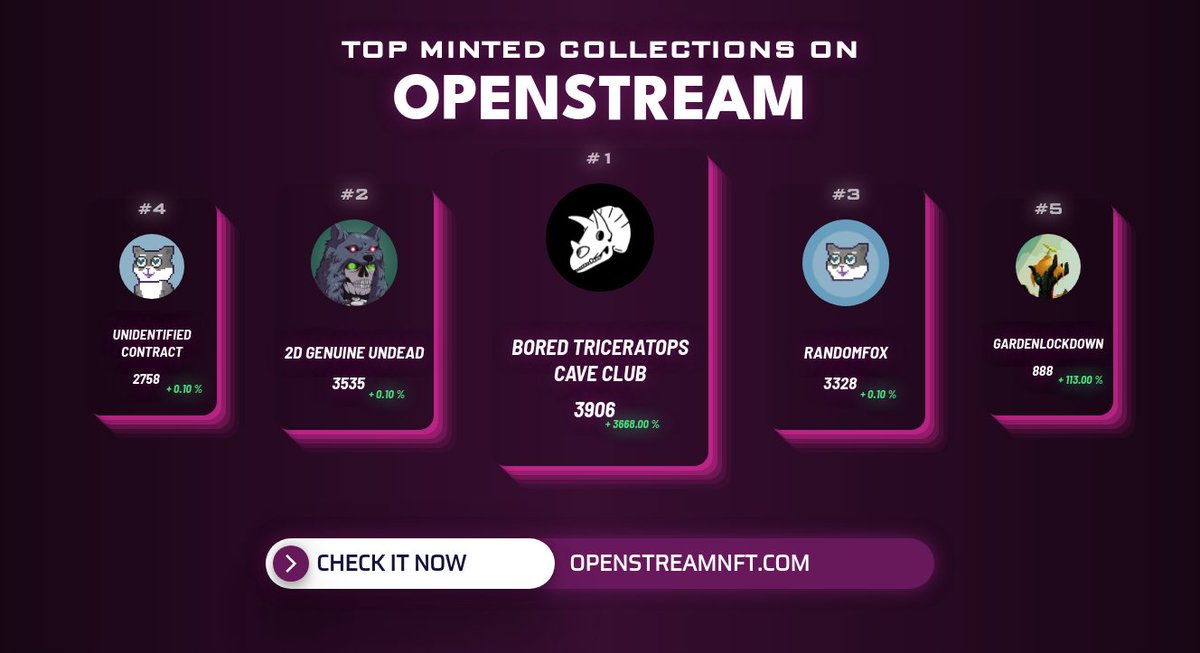 OpenStream - MINTING NOW - Minting alerts tweet media