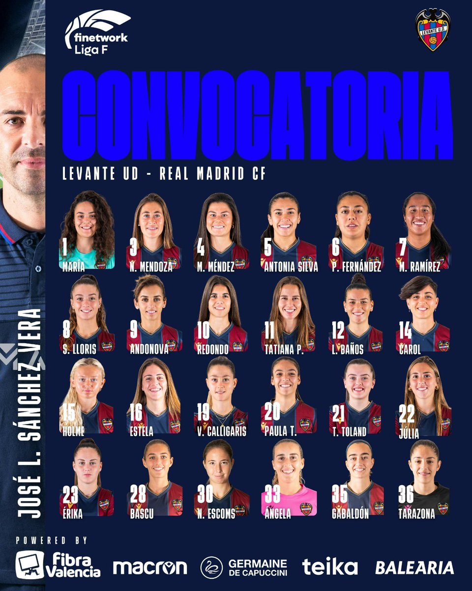 Esta es nuestra convocatoria 📲 para el partido frente al <a href="/realmadridfem/">Real Madrid C.F.</a>... ¡y estoy de regreso 💪🏻! Granotas, os esperamos a todos mañana a las 11h en el Ciutat de València 🏟️🐸