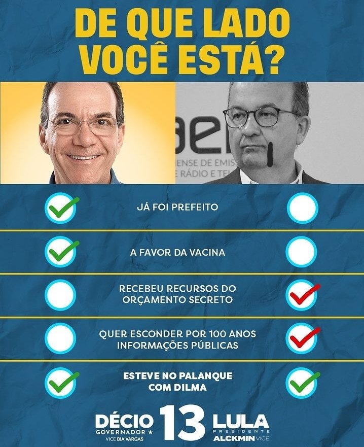 skarnio's tweet photo. Ótimo resumo! Divulgue.
#decio13 #deciolima #dois13 https://t.co/rKxKn67RPJ