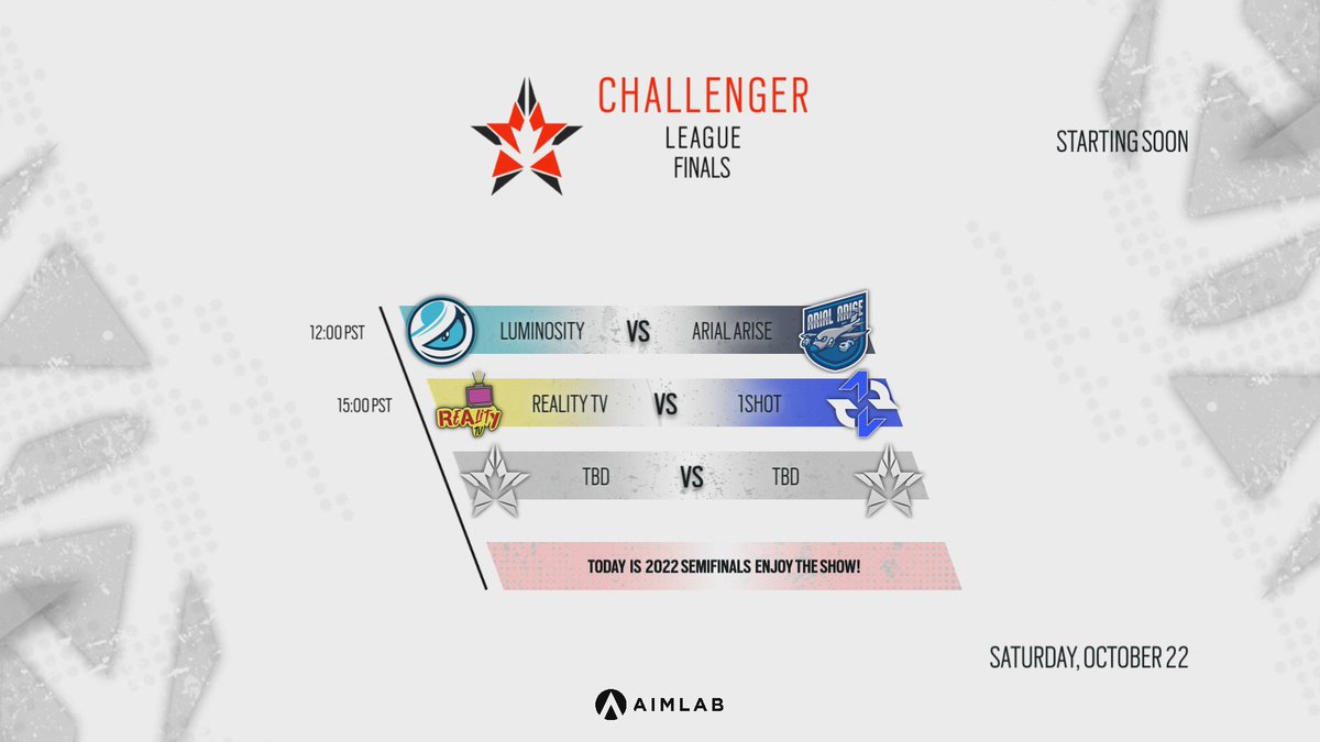 After a long year in the North American Challenger League, its finals time.

<a href="/Luminosty/">Up</a> vs <a href="/ArialArise/">Arial Arise</a> //
12:00pm PST 

RealityTV vs <a href="/1shotLFO/">1shotLFO</a> // 3:00pst 

You won't want to miss it.

Live at:
twitch.tv/R6esportsNA.