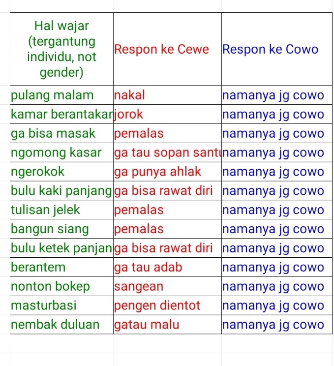ayo ribut tweet media