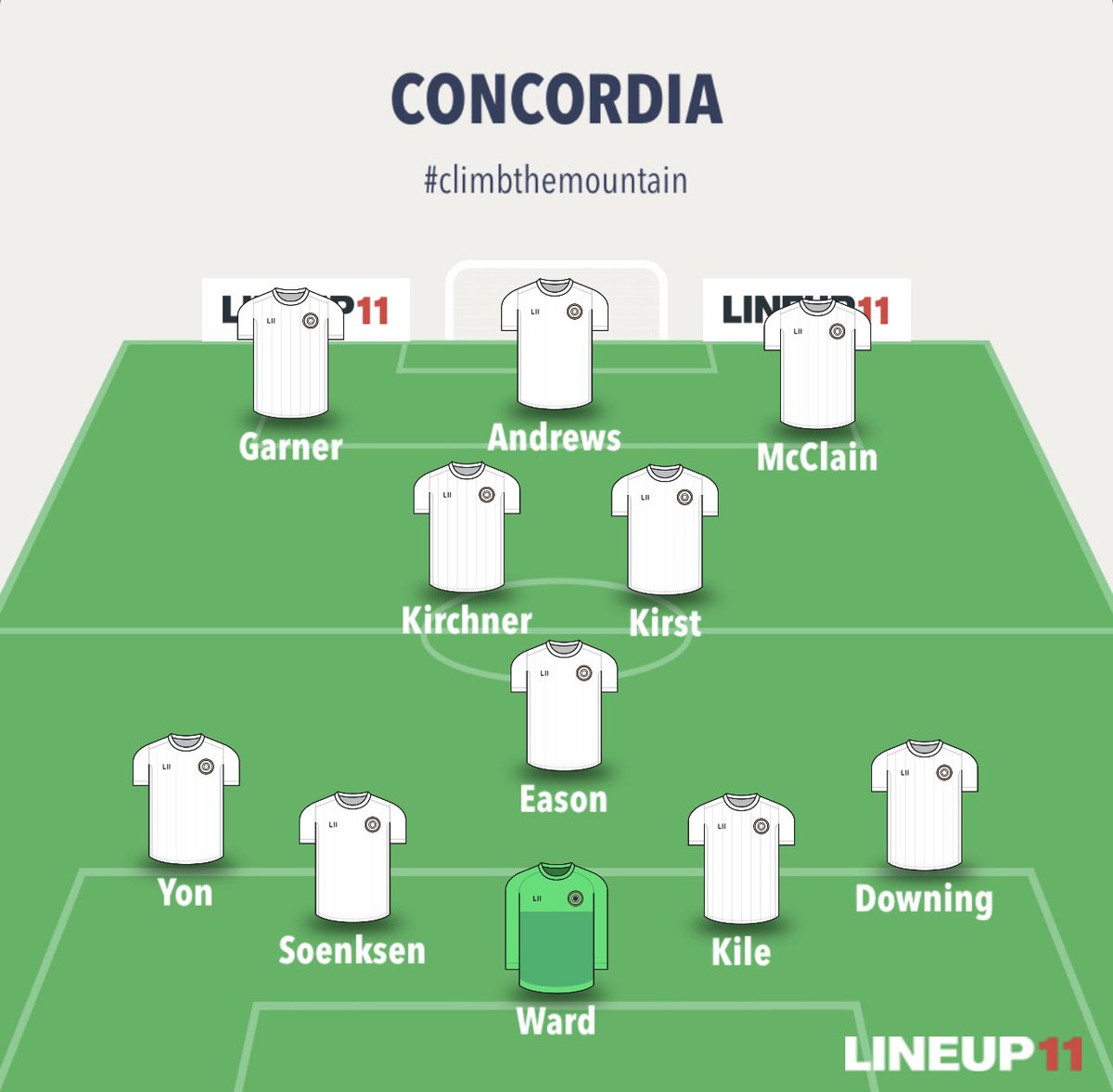 CUNEWSoccer's tweet photo. @CUNEWSoccer VS Presentation

#Climbthemountain #RTB https://t.co/2rpkNsJFi4