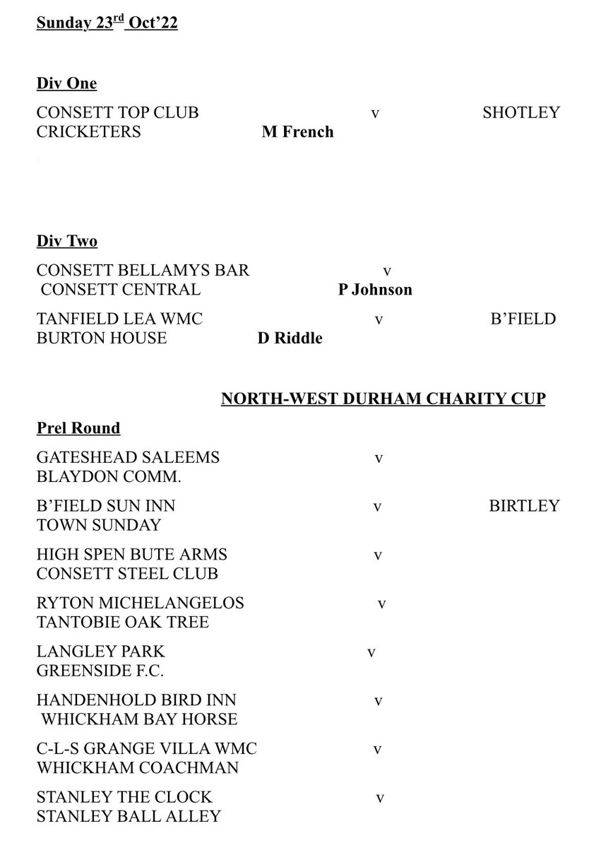 Consett & District Sunday League tweet media