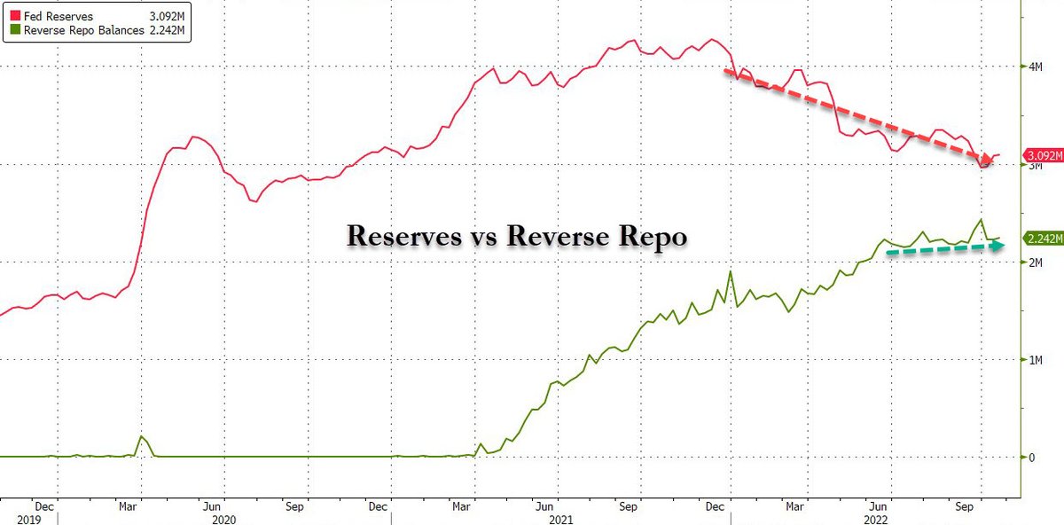 zerohedge tweet media