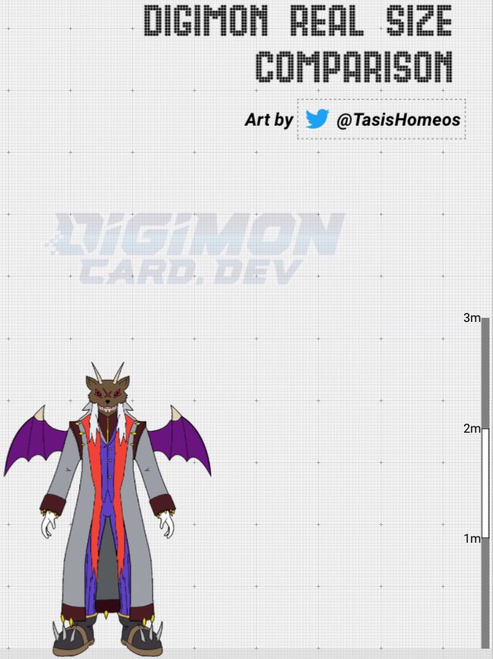 Astamon Evolution