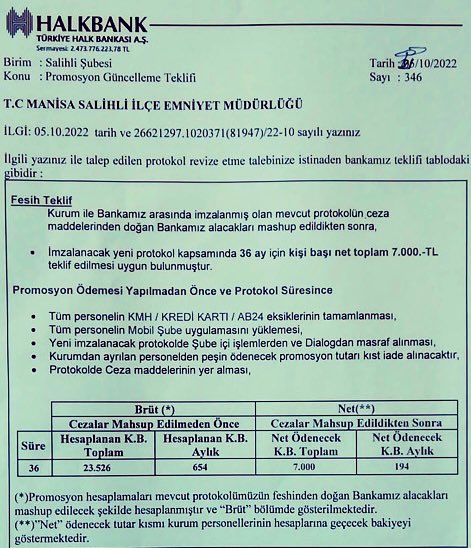 Devlet bankası devletin polisine bunu yapamaz❗️ Manisa Salihli’de @Halkbank 6 ay önce verdiği 9 bin TL promosyonun 27.000 olarak güncellemesini isteyen polislere kişi başı 23.000 TL ceza kesmiş OLMAZ❗️ @Halkbank Gn Md. Osman Arslan ve @EmniyetGM bilginize #PolisiminYanındayım