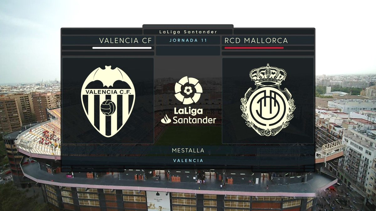 Valencia vs Mallorca 22 October 2022