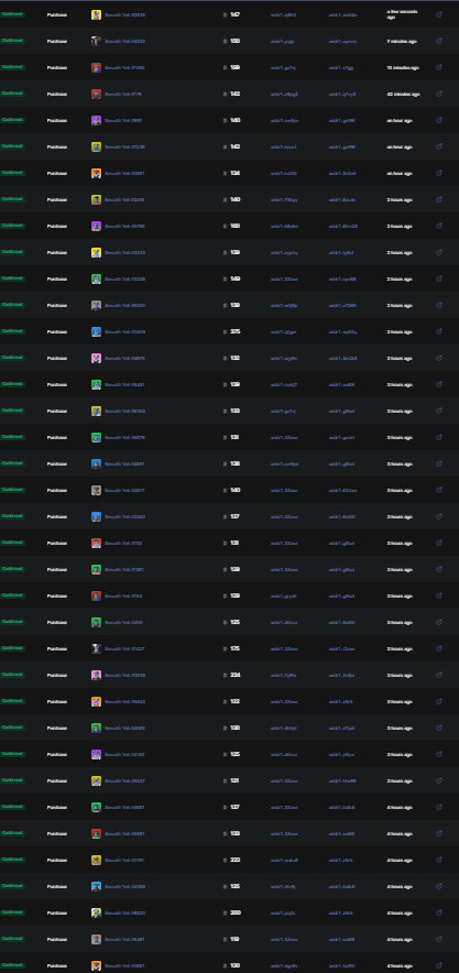 Somethings happening 👀👀

☢️🥂💎🤝

Can't even fit all of today's sales on one screenshot :o