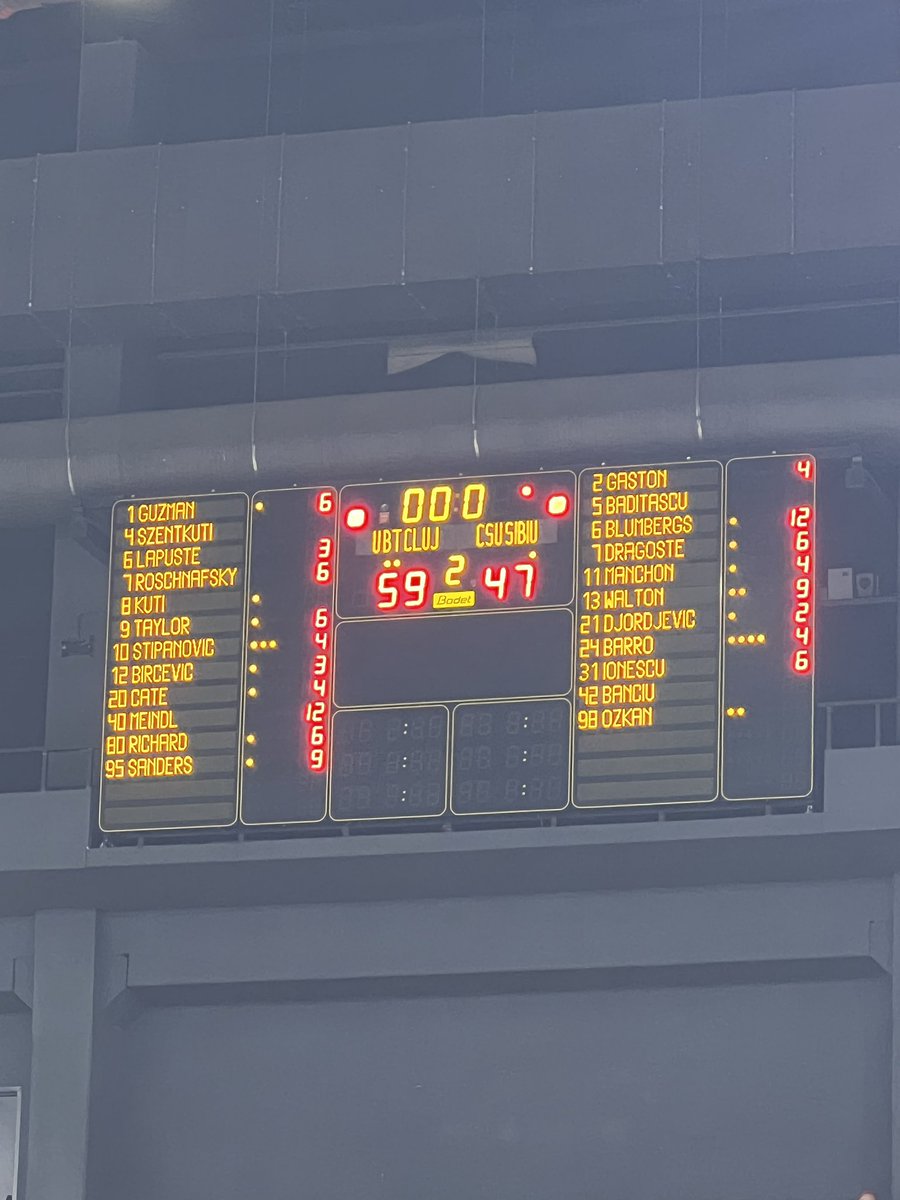 It has been a super physical game….