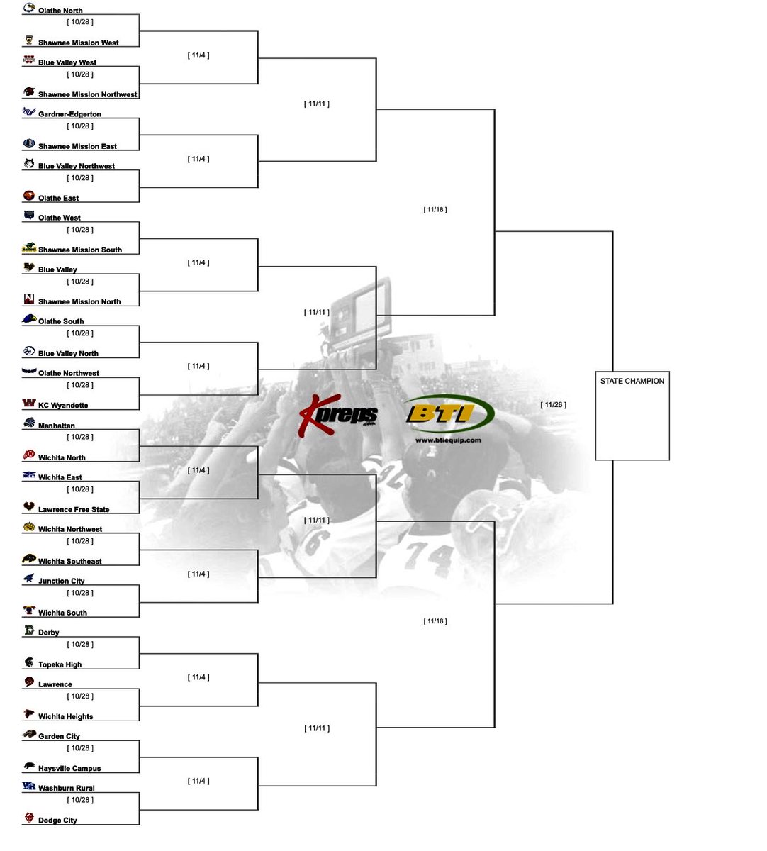 6A Football brackets have been released. Buffs are home this Friday vs Campus at 7pm. #1Herd