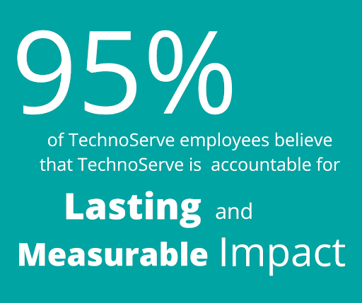 TechnoServe's tweet photo. We show up to work each day because we believe we are building a better world. Make your impact through TechnoServe.https://t.co/r13xS4Rtjb
#TechnoServe #TNS #SolutionsToPoverty #FightingPoverty #TNSHR #WeAreTechnoServe #workwithTechnoServe #TNSJobs https://t.co/Keu25dvNnq