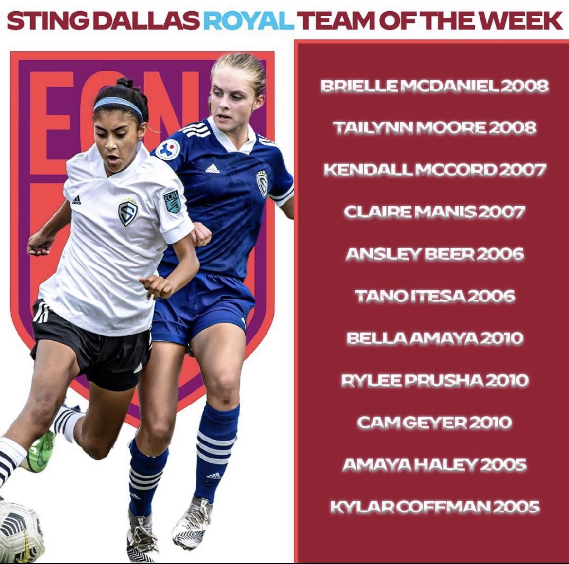 Sting Royal 07 ECNL (@stngroyal07ecnl) on Twitter photo Congratulations to our very own <a href="/manis_claire/">Claire Manis</a> and <a href="/kendall_mccord/">Kendall McCord</a> on making team of the week!! Way to gooo!! #TheRoyalWay
<a href="/StingSoccerClub/">Sting Soccer Club</a> <a href="/StingECNLRoyal/">Sting Royal ECNL & ECNL-RL</a> <a href="/ECNLgirls/">ECNL Girls</a> <a href="/ImYouthSoccer/">ECNL/GA/Recruiting/College Soccer</a> Congratulations to our very own <a href="/manis_claire/">Claire Manis</a> and <a href="/kendall_mccord/">Kendall McCord</a> on making team of the week!! Way to gooo!! #TheRoyalWay
<a href="/StingSoccerClub/">Sting Soccer Club</a> <a href="/StingECNLRoyal/">Sting Royal ECNL & ECNL-RL</a> <a href="/ECNLgirls/">ECNL Girls</a> <a href="/ImYouthSoccer/">ECNL/GA/Recruiting/College Soccer</a>