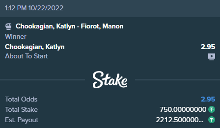 PandaSportsBets's tweet photo. 🏆FREE PICK🏆
🥊Chookagian, Katlyn - Fiorot, Manon🥊
- Chookagian, Katlyn Winner (1U) https://t.co/1WIawilRSj