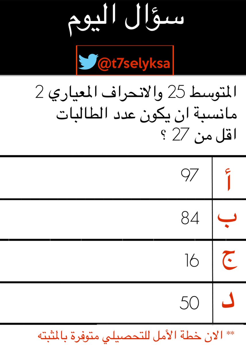 t7selyksa's tweet photo. سؤال من التسريبات 
خطة الامل للتحصيلي بالمثبته 😎 
#التحصيلي https://t.co/78igiYCBCj