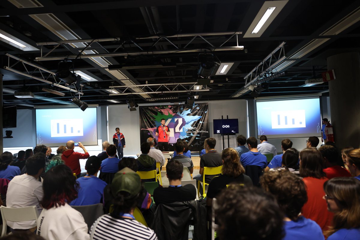 42 Madrid tweet media