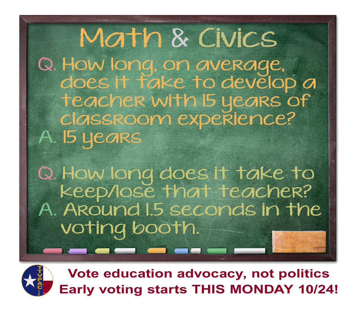 TXNPAC's tweet photo. Experienced teachers are leaving the profession in Texas in record numbers.  The state and county races set the stage for the local races.  Public Education is under attack in Texas.  Seek out and vote for public education advocates. https://t.co/LfBOTiaLFN #BLUEorREDvotePUBLICED https://t.co/2cyuBzo2fY
