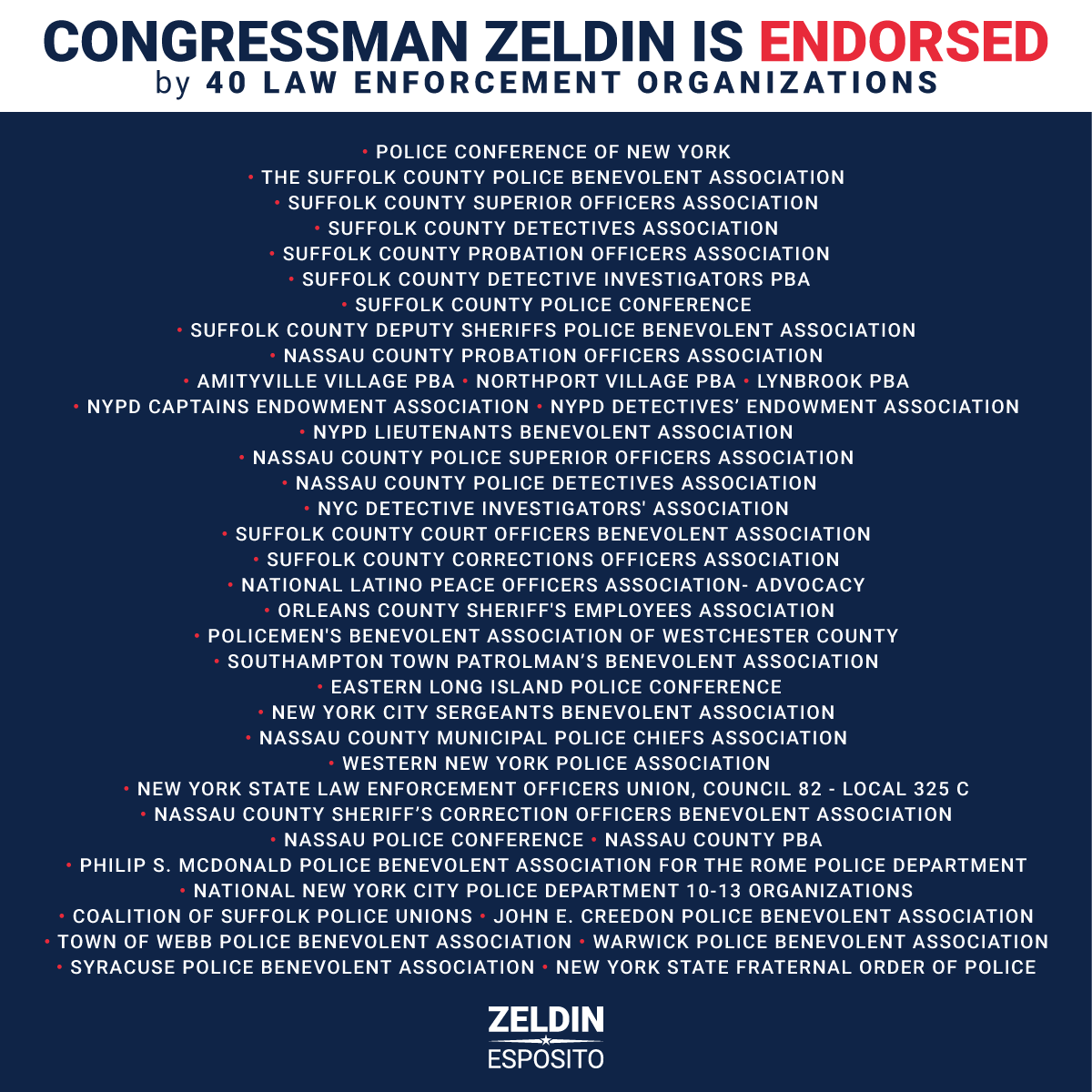 SIX more law enforcement endorsements! THANK YOU @NYS_FOP, Coalition of Suffolk Police Unions, John E. Creedon PBA, Town of Webb PBA, Warwick PBA, & Syracuse PBA. #BackTheBlue