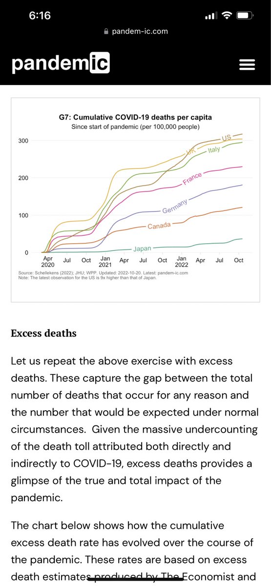 <a href="/katieorourke78/">heterodox78</a> <a href="/doritmi/">(((Dorit Reiss)))</a> <a href="/CoralBlob/">GaryH</a> <a href="/mcfunny/">R Marcucio</a> @Monstercoyliar <a href="/DoctorFeelg00de/">Jeff Keys</a> <a href="/i_am_joli_anne/">Joli Anne</a> <a href="/JonInTn1/">JonInTn</a> @melissa94307909 <a href="/AndrewLazarus4/">Andrew Lazarus, retired rōnin mathematician</a> <a href="/greenboat/">Farmgirl</a> <a href="/Alaskacryptogi1/">Alaskagirl</a> <a href="/tenebra99/">Tenebra99 💙💛</a> <a href="/SkepticalMutant/">Dr Anne Condon</a> <a href="/LiamKav/">LiamKav</a> <a href="/TakethatCt/">No Such Thing as Too Many Cycles 🐭🌸</a> <a href="/AGoldsmithEsq/">Anthony Goldsmith</a> <a href="/swedishchf/">Swedishchef</a> <a href="/Mchael21592783M/">Michael Hicks</a> <a href="/clownworld_bobo/">JustinsClownWorld 🇨🇦🇳🇱🚜</a> <a href="/quigley_jesse/">Jesse Quigley</a> @wendy_Lynnette <a href="/volpiranyas/">volpiranyas</a> @docstardust <a href="/JustPlaying2Win/">Amy Lou</a> <a href="/ghoppe/">Glenn Hoppe</a> <a href="/Top_Muppetries/">Ivor 'The Crank Engine' Cummins & Goings</a> <a href="/DCGreenZone1/">DCGreenZone</a> <a href="/crabb_vicki/">Vicki Allen Crabb</a> <a href="/EstesPga/">BobEstesPGA</a> <a href="/gobantwo2/">GLENN OBANION</a> <a href="/stevenmosher/">steven mosher #bitcoin</a> <a href="/ZaynJaffer/">Zayn Jaffer</a> <a href="/Kathmarval/">Kath</a> @JawKneeFaiv <a href="/MickusDickus/">Sir Mickus Dickus 🦌🌸</a> <a href="/policing_uk/">#Policing_Tweeting_UK</a> <a href="/BrockKrause/">Brock Krause 🏴‍☠️</a> <a href="/dodi_rains/">Dodi Rains</a> <a href="/carlsmythe/">Carl Smythe 🇺🇦</a> <a href="/RenfieldThomas/">Thomas Renfield</a> <a href="/provaxtexan/">provaxtexan 🇺🇸</a> <a href="/TonyBaduy/">Antonio</a> <a href="/ncdave4life/">✝️ 🇺🇸 🇺🇦 Dave Burton</a> <a href="/indyymac/">IndyMac 🇺🇸</a> @Kolyin <a href="/diederikdk/">diederik</a> <a href="/_mamadeb/">MamaDeb</a> <a href="/AndyMac84956921/">Andy Mack</a> <a href="/SpookyJay36/">SpookyJay 👻</a> A reduction of at least 10 fold in deaths, as Japan has shown in its highly vaccinated population. What plausible biological mechanism is there for mRNA technology to have any so-called long - term effects after three years of millions being vaccinated without any such effects?