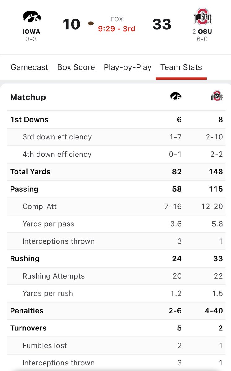 3YearLetterman's tweet image. Brian Ferentz is now the main character in Office Space who just stops trying to do his job and dares his employer to fire him