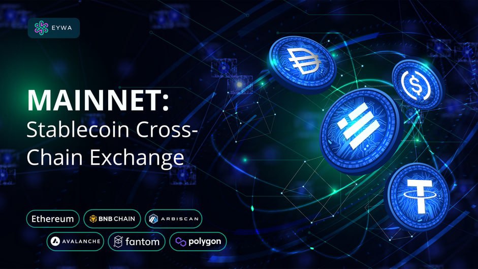 crosscurvefi's tweet photo. 📣 What's coming in the mainnet: Stablecoin Cross-Chain Exchange
1) 🔥 The technical launch of the EYWA mainnet will take place at the end of October. We will talk about important features of the product ready to be released in the mainnet!
#EYWA #eywaprotocol #crosschain #DEX https://t.co/NX3uBObI5F