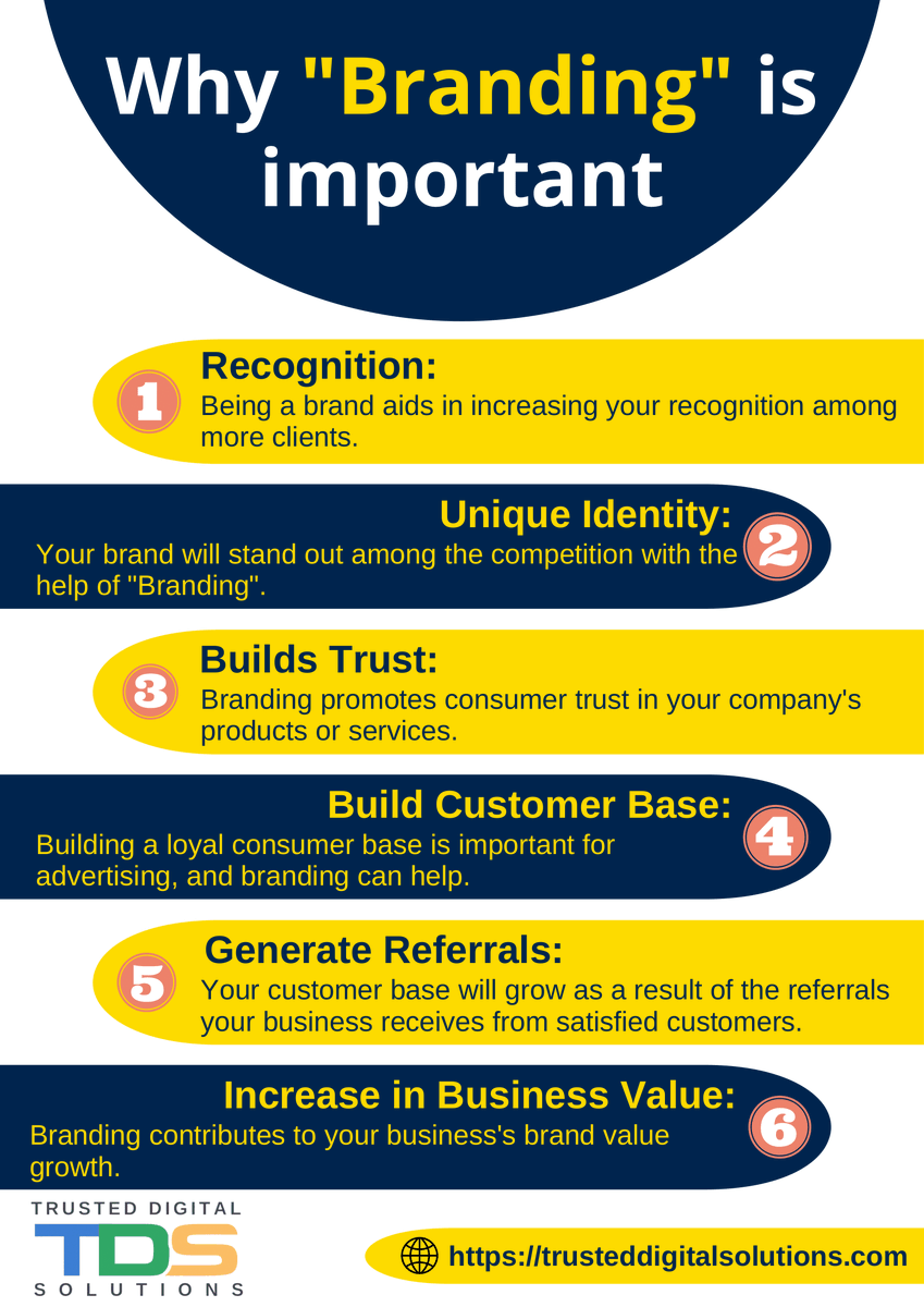 TRUSTED DIGITAL SOLUTIONS (@trusted_digital) / Posts / X