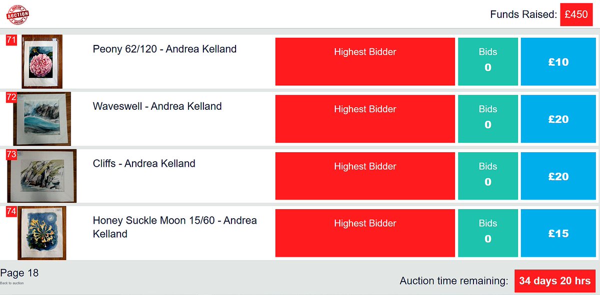 A page from our Fundraising website with four gems from Andrea Kelland. Two vibrant limited edition prints, and two original watercolour sketches....no bids for these yet, get in quick, very low reserve prices.
jumblebee.co.uk/artistsandcoll…...