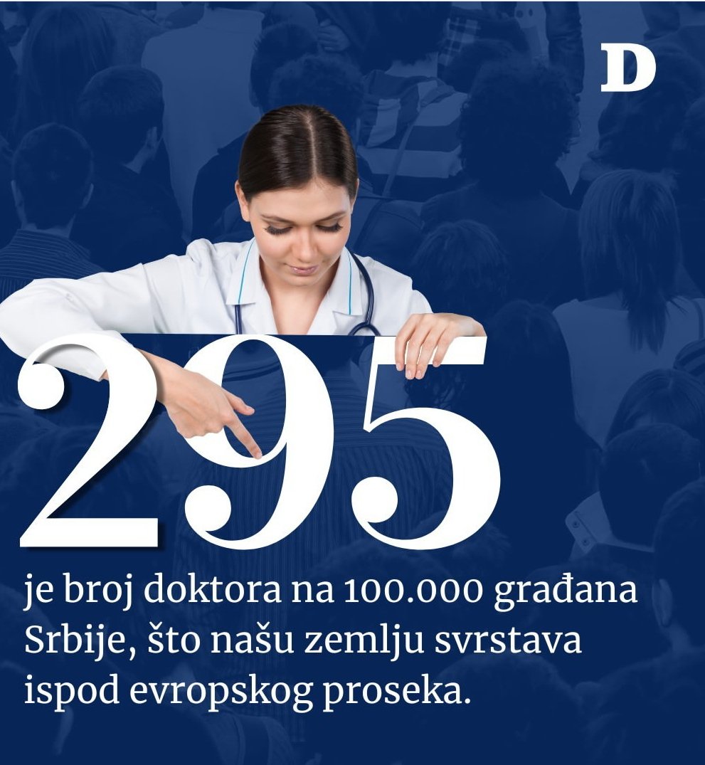NSObrenovac's tweet photo. Zdravstvena zaštita u Doma zdravlja Obrenovac je više nego poražavajuća. Više nije problem samo nedostatak lekara i dijagnostičkih aparata, problem je što više ne može da se ostvari ni osnovna zdravstvena zaštita. Novac za te svrhe je ukraden od VAS! Jel treba tako i dalje? https://t.co/mYd22ZlwU0