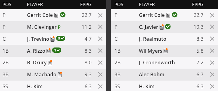 CHRISBOUCHARD88's tweet photo. Action all over the place today with lineups on @DraftKings @NHL @NASCAR_Xfinity @MLB @astros @Yankees @Phillies @Padres & @NBA with #Tiers and #Showdowns seeking more of that free $$$ https://t.co/T2jzZoRIZX