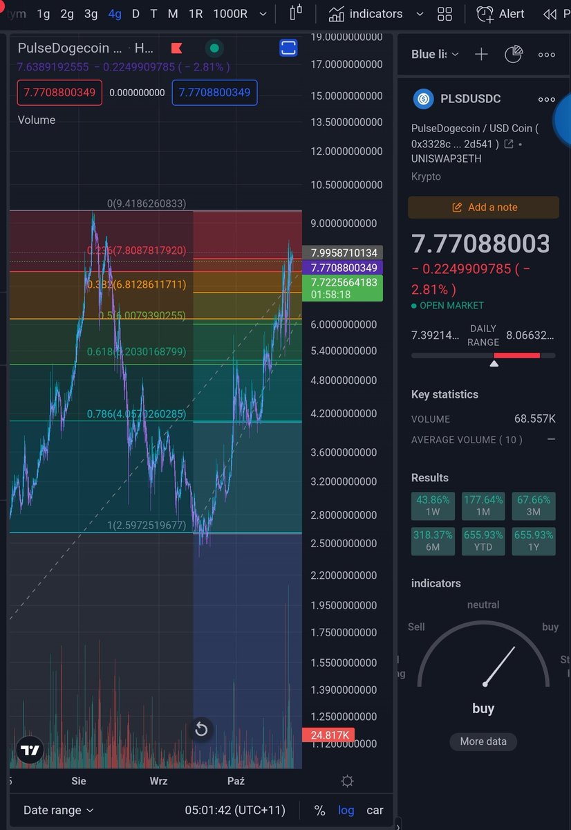 0g_Crypt0's tweet photo. $PLSD โ $ASIC โ $PLSB โ $PLITE ๐ฐ๐ฐ๐ฐ
https://t.co/CmDN8MR21c
https://t.co/07FtQxzGit
#PulseChain #PulseArmy #dogeArmy #ShibArmy #Hexicans
๐ฐ๐ฐ๐ฐ๐ฐ https://t.co/j8j6uQNVyJ
