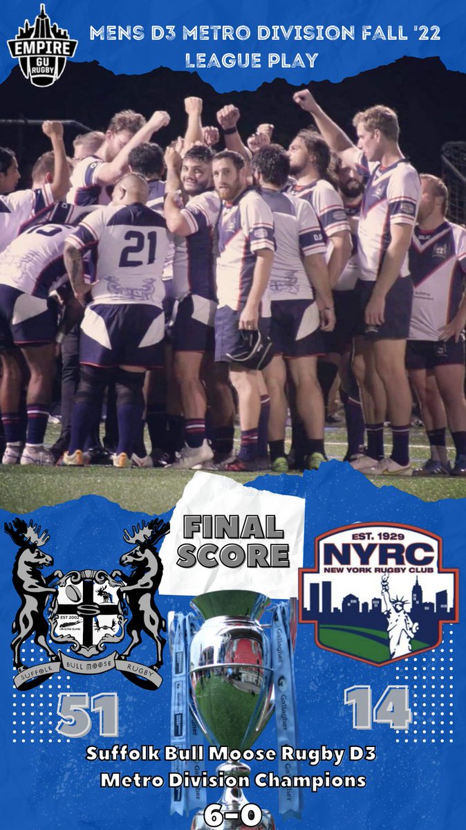 BullMooseRugby's tweet photo. https://t.co/TfVHD1b7CY