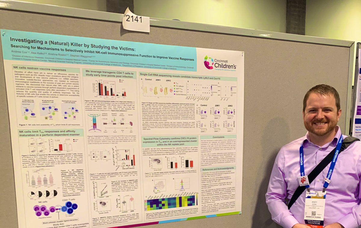 AndypedsId's tweet photo. Thanks to @IDWeek2022 for giving me the chance to present my @PSDP_AMSPDC sponsored work! @LabWaggoner @PaulSpearmanMD @CCHMCPostdoc @PIDSociety https://t.co/99I4ezZASF