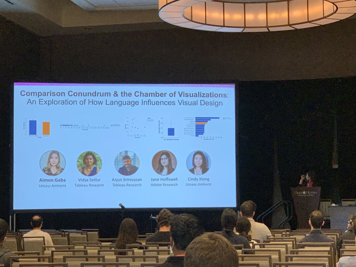 aimen_gaba's tweet photo. Finally back home from @ieeevis. Fortunate to have met some wonderful people and being able to have made amazing friends! Feeling inspired and somewhat recharged for the next year! 
Thank you to the VIS community for being the best 🤗 https://t.co/9OzWzhp5Xn