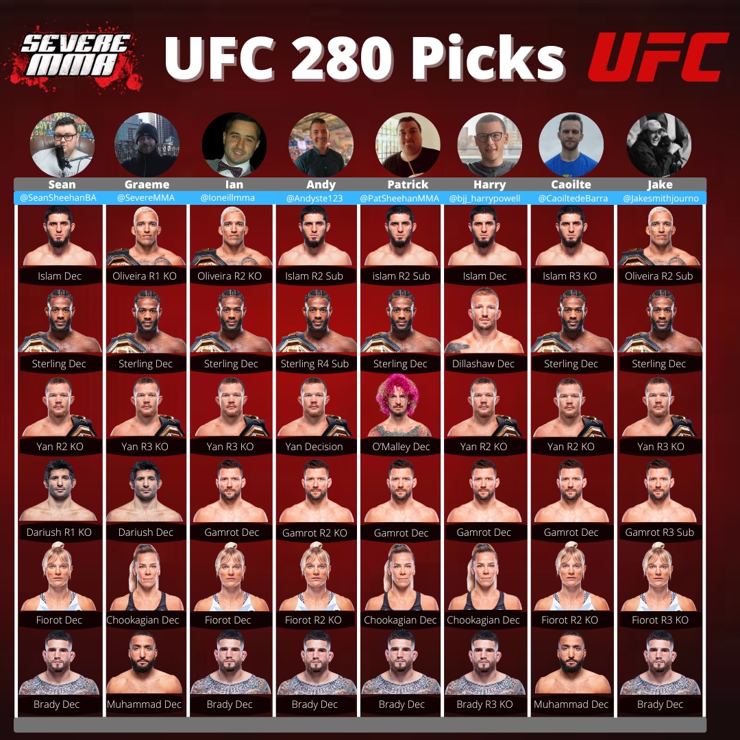 Seán Sheehan on X: The @SevereMMA picks for #UFC280  t.co2cVqfzzQwE  X