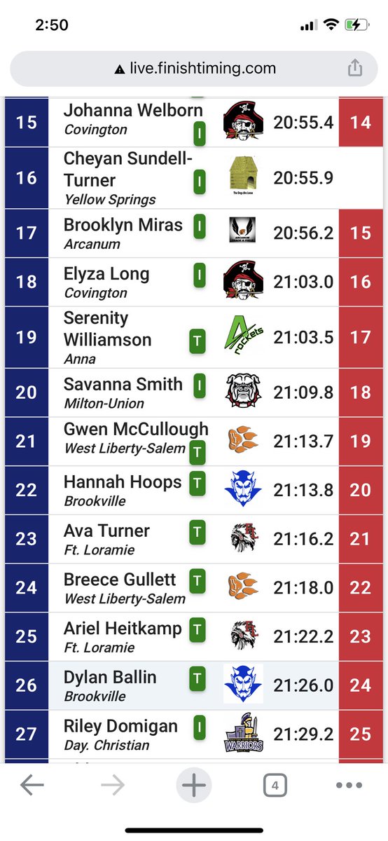 MU_Bulldogs's tweet photo. Congrats to Savanna Smith Regional Qualifier! https://t.co/lOD9ABEDQO
