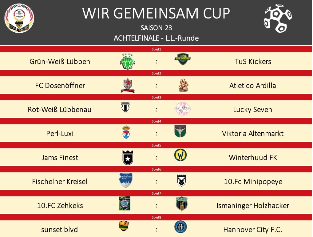 WirGemeinsamCup's tweet photo. 🤝#LLRS23 - Achtelfinale🤝
@GWLuebben vs. @KickersTus
@FCDosenoeffner vs. @AthlArdilla
RWLübbenau vs. LuckySeven
@PerlLuxi vs. @VAltenmarkt
JamsFinest vs. @WinterhuudFK
@Meatloaf1959 vs. Minipopeye
Zehkeks vs. @IHolzhacker
@sunset_xeni vs. HannoverCity https://t.co/cVGbGKcJo7