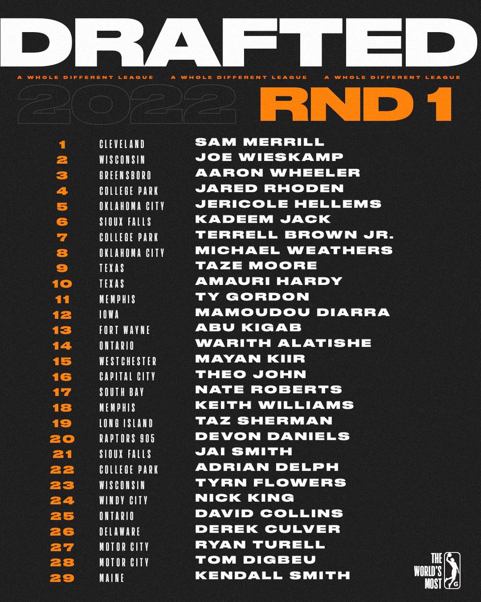 nbagleague's tweet photo. Here are the full 2022 NBA G League Draft results.
Catch these guys in action in less than two weeks when the 2022-23 season tips-off on Nov. 4! 👊 https://t.co/XWBG8KljYN