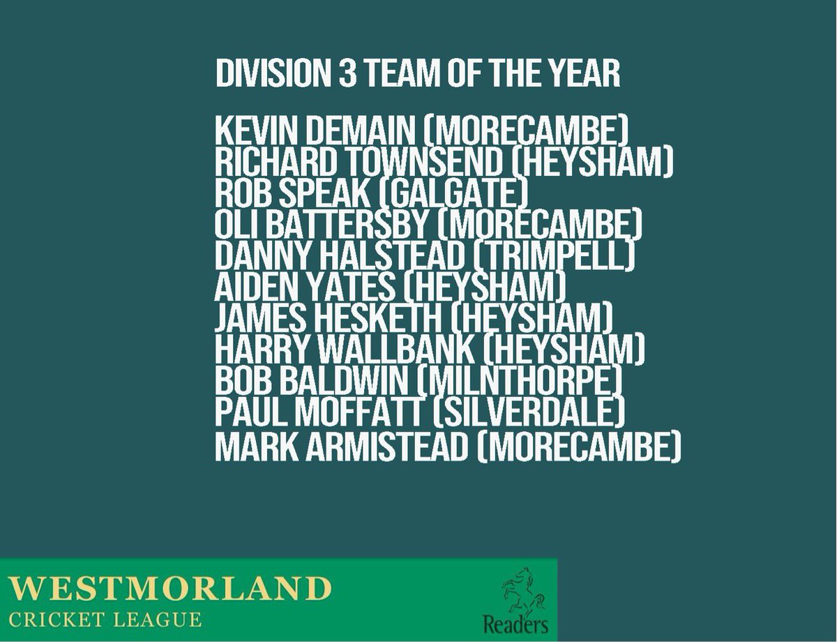 Division 3 team of the year

Reserves: Lee Pidgeon and Gary Entwhistle 

#WCL