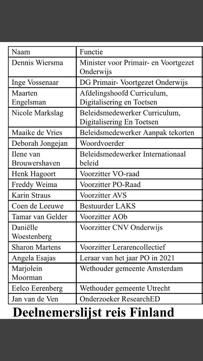 paulavanmanen's tweet photo. Er is al veel opgemerkt over deze deelnemerslijst. Eén ding is zeker: de groeiende #kloof tussen #onderwijsbestuurders en #leraren gaat in Finland niet gedicht worden. https://t.co/YbdbLibNCv