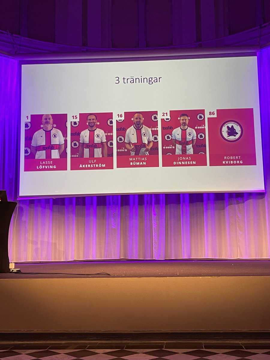 Otroliga träningsnärvaron i <a href="/fcsamp/">FC Sampierdarenese</a> 😂