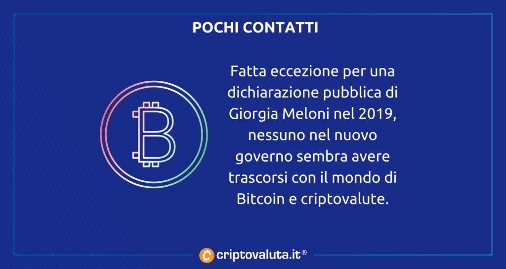 Cosa pensa di #Bitcoin #BTC e #Crypto il nuovo governo #Meloni ?

Il #GovernoMeloni sarà pro o contro il nostro setrore? Ve lo spieghiamo per mezzo della penna di <a href="/ggcripto/">𝙶𝙶</a> - leggi l' approfondimento qui ⤵️

criptovaluta.it/51197/governo-…

$BTC