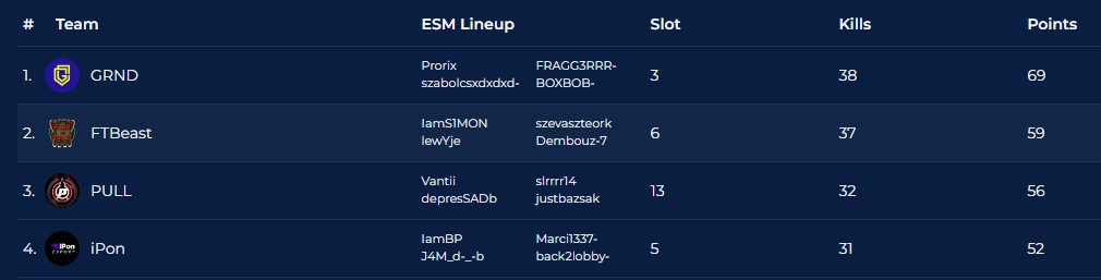 Szerintem el vagyok átkozva.....