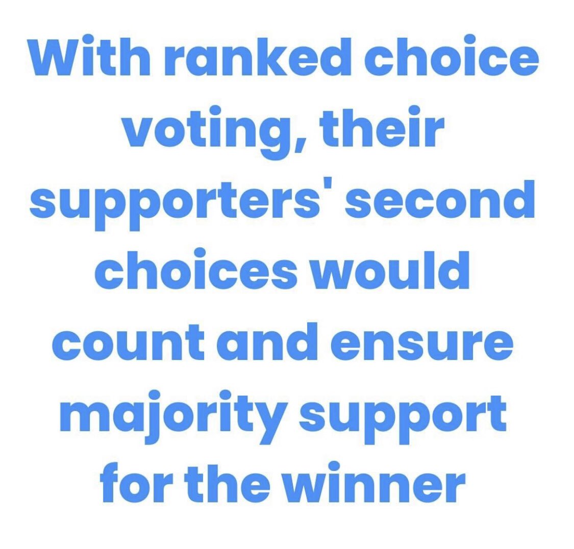 The current race for Governor in Oklahoma is yet another example of why Ranked Choice Instant Runoff Voting is the right choice for Oklahoma!
