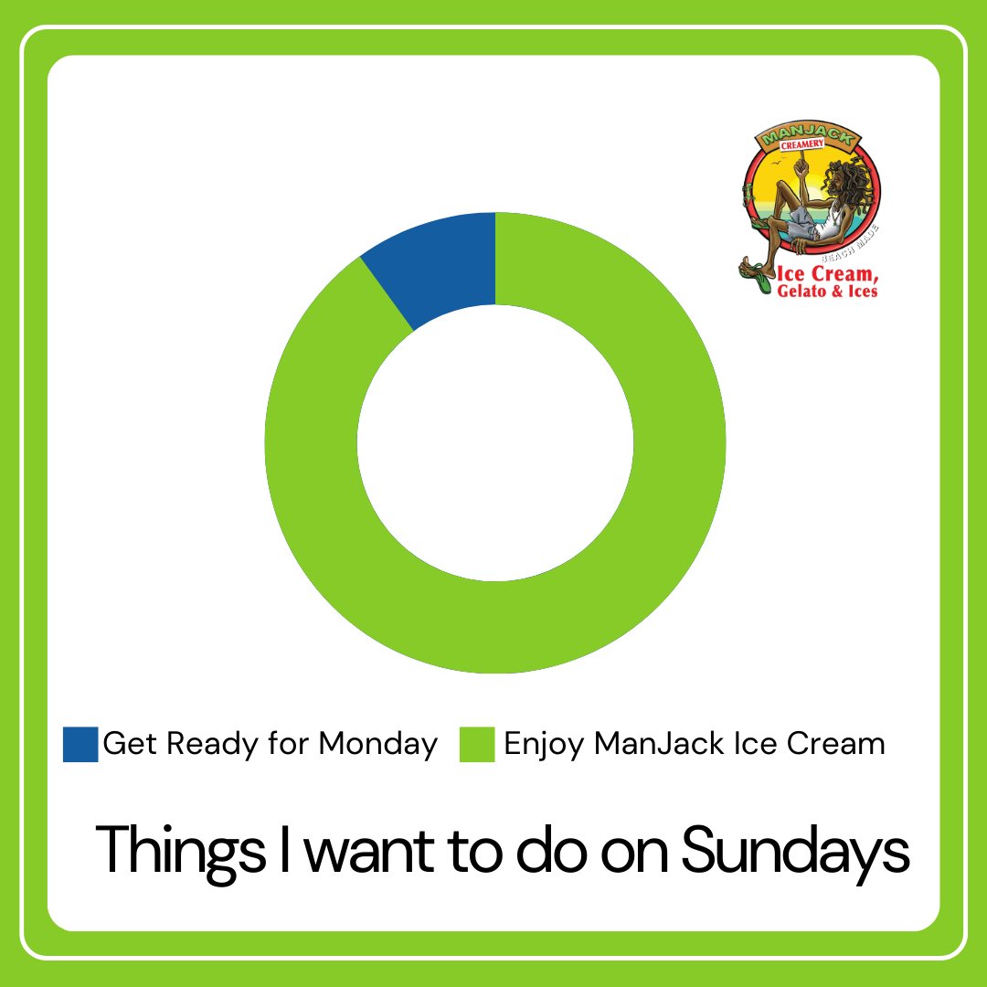 ManJackCreamery's tweet photo. We want you to fulfil your heart's greatest desires this Sunday.
The ManJack Creamery parlour is OPEN from 12 noon to 9pm. 
#manjackbvi https://t.co/aNSam6hl0E