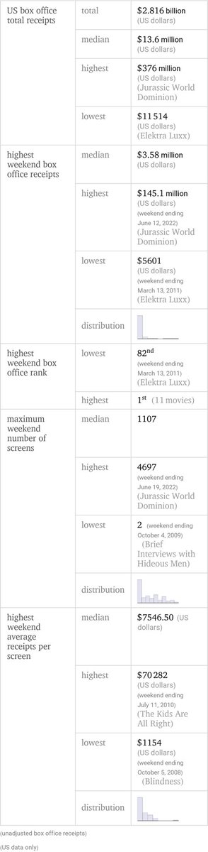 Westside Tutoring (@westside_tutor) on Twitter photo 