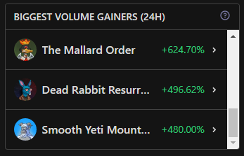 Talk about elite company! <a href="/MallardOrder/">The Mallard Order</a> x <a href="/DeadRabbitRS/">Dead Rabbit Resurrection Society</a>