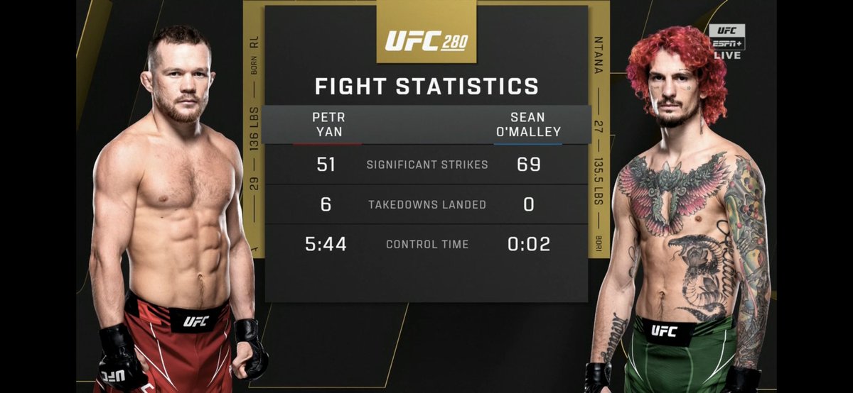 garyvee's tweet photo. What a fight https://t.co/RKdCUIOHmb