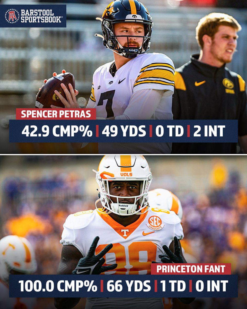 stoolgambling's tweet photo. Princeton Fant plays Tight End…

Iowa fans down bad. https://t.co/OKKk3tw0PU